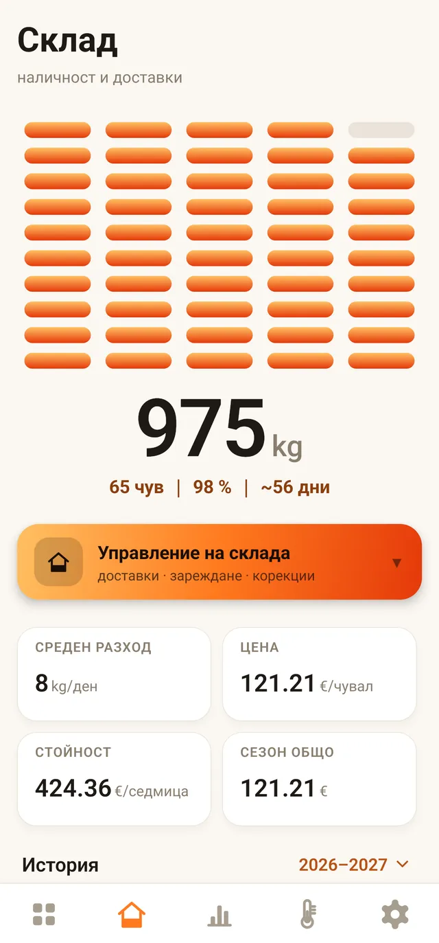 Склад: чували и наличност